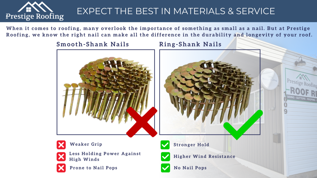 Ring Shank Nails Prestige Roofing